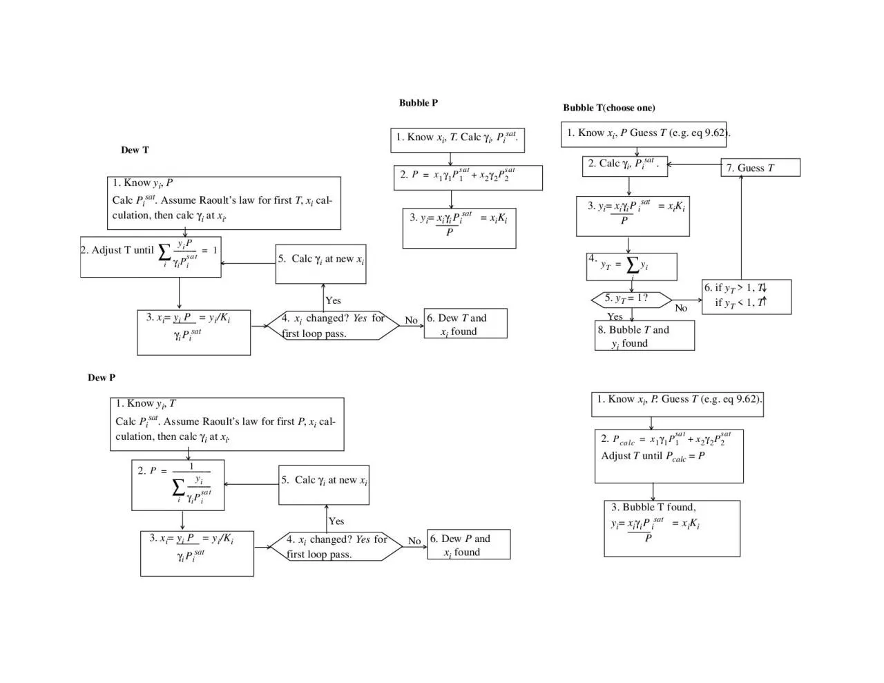 PDF-1 Know T Calc sat