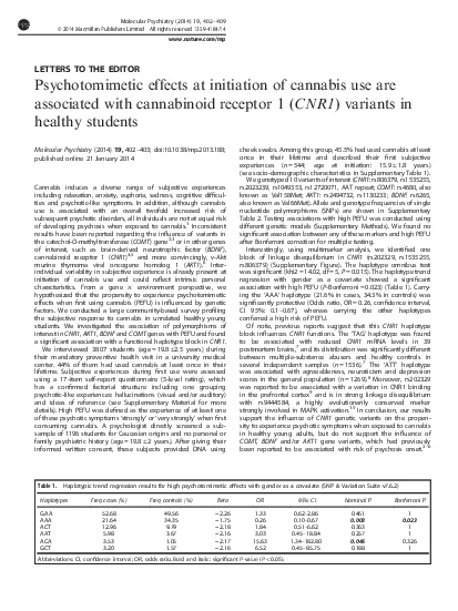 PDF-LETTERSTOTHEEDITORPsychotomimeticeffectsatinitiationofcannabisuseareas