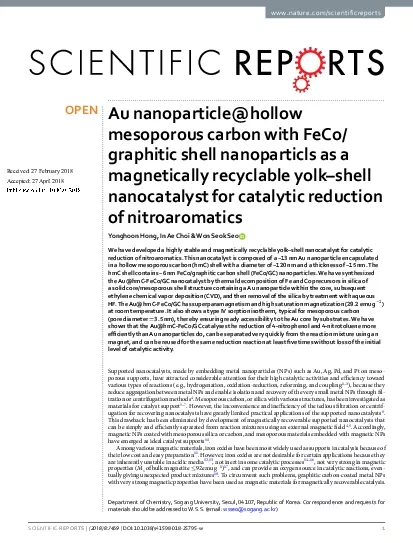 Reiser et al produced magnetically recyclable catalysts for various re