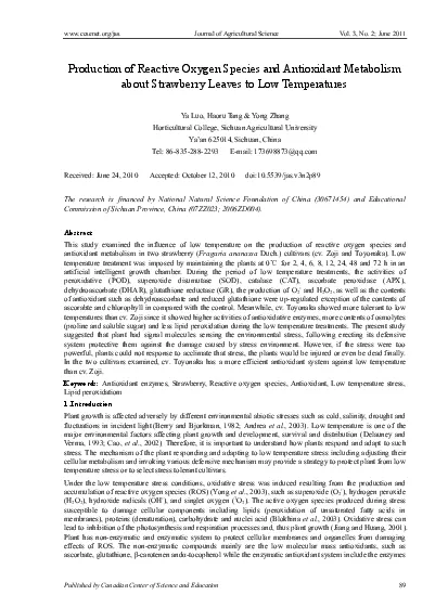 wwwccsenetorgjas                      Journal of Agricultural Science