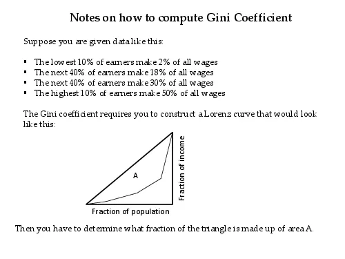 Notes on how to compute Gini CoefficientSuppose you are given data lik
