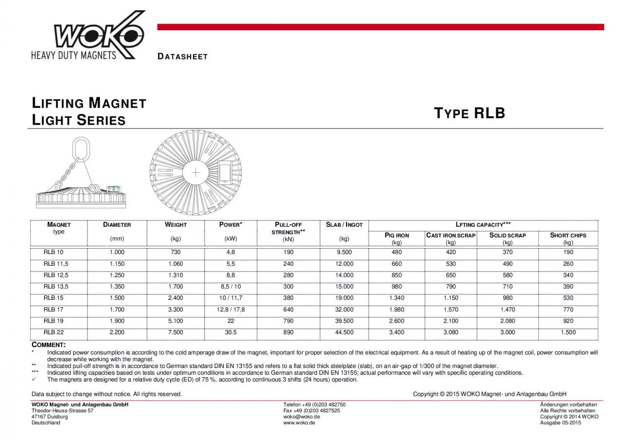 PDF-WOKO Magnet