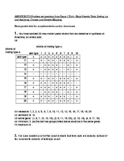 XAYXaYXAXaXAYXaYXAX3 Each of the following pedigrees contains individu