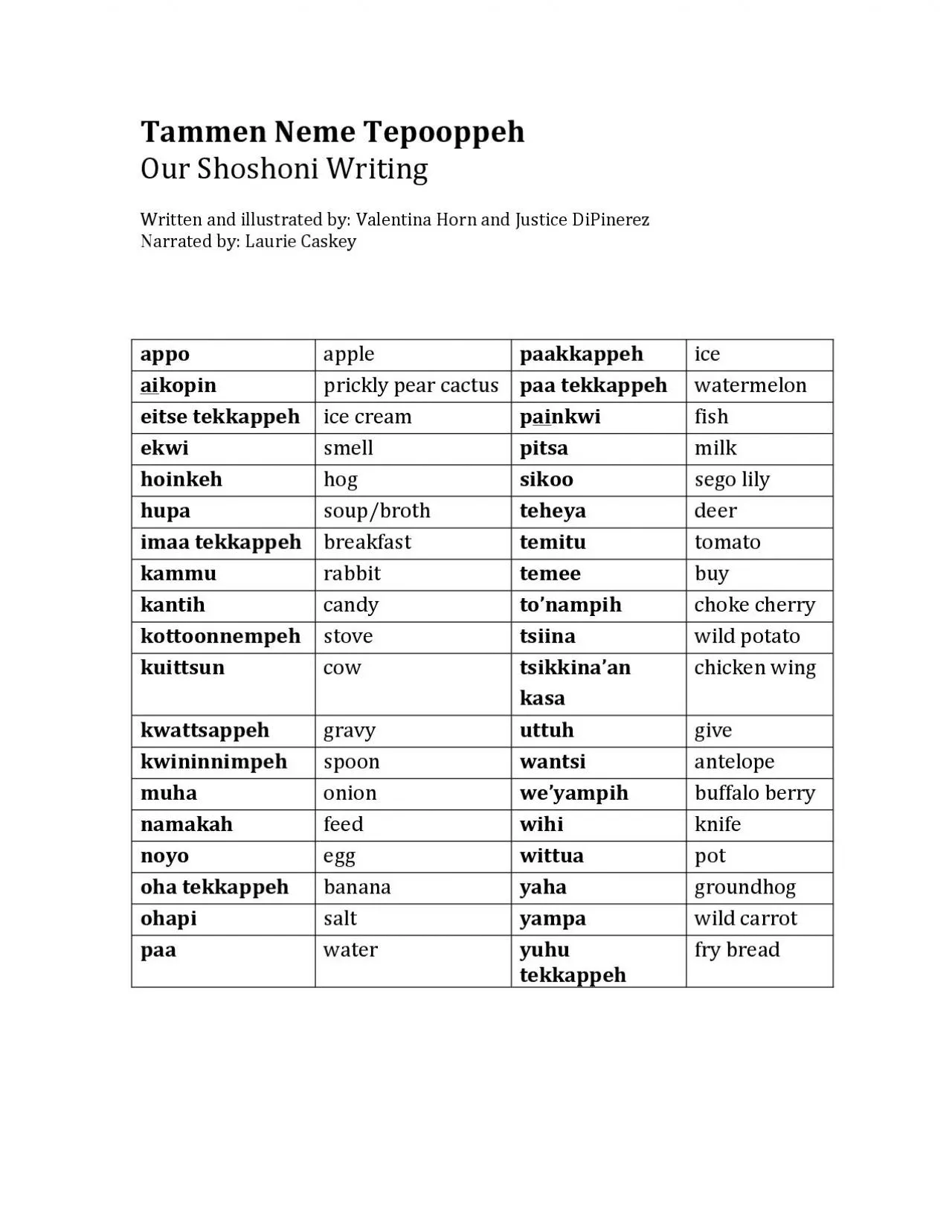 PDF-Tammen-Neme-Tepooppeh-Shoshoni-English-transcript.pdf