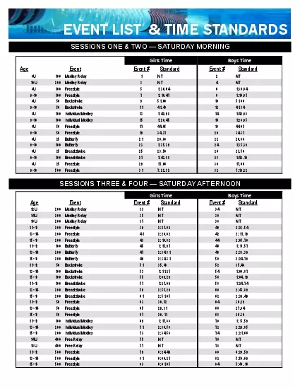 EVENT LIST   TIME STANDARDS