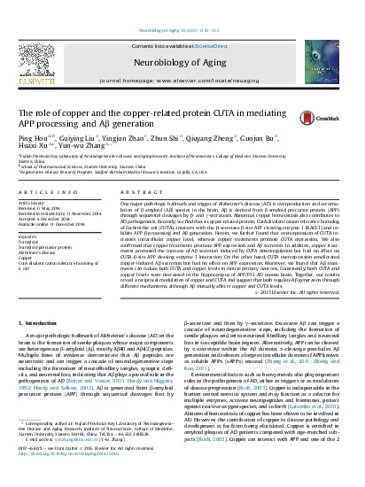 TheroleofcopperandthecopperrelatedproteinCUTAinmediatingAPPprocessing