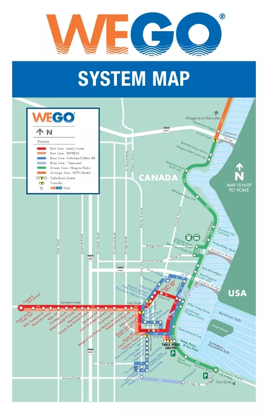 SYSTEM MAP