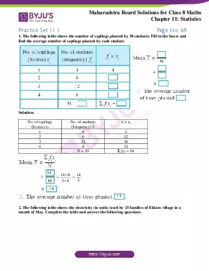 Maharashtra Board Solutions for Class 8 Maths