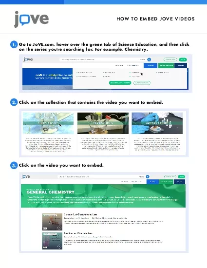 PDF-HOW TO EMBED JOVE VIDEOS