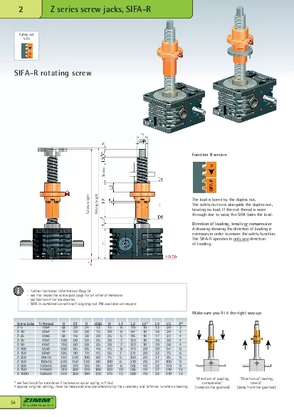 PDF-by ZIMM Austria 2015