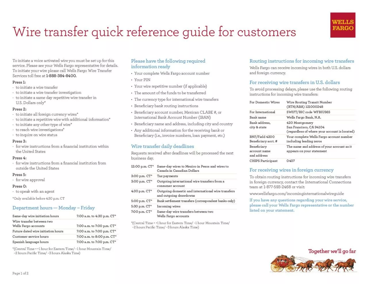 PDF-Wire transfer quick reference guide for customers