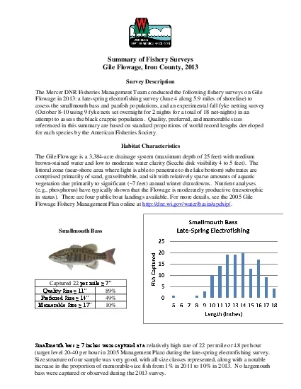 of Fishery Surveys