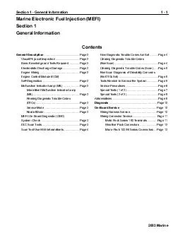 1  2Section 1  General InformationGeneral DescriptionVisual  Physic