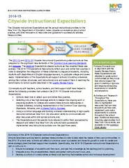 CITYWIDE INSTRUCTIONAL EXPECTATIONS Summary of the