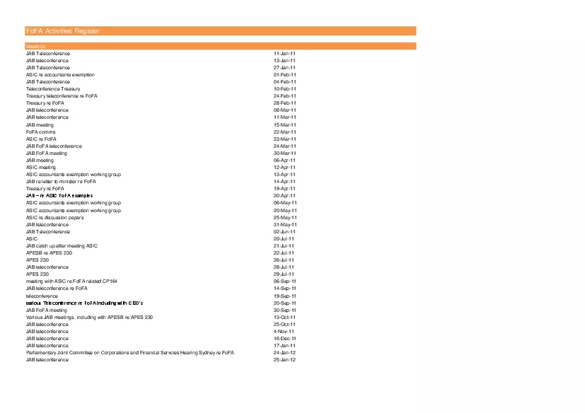 FoFA Activities Register