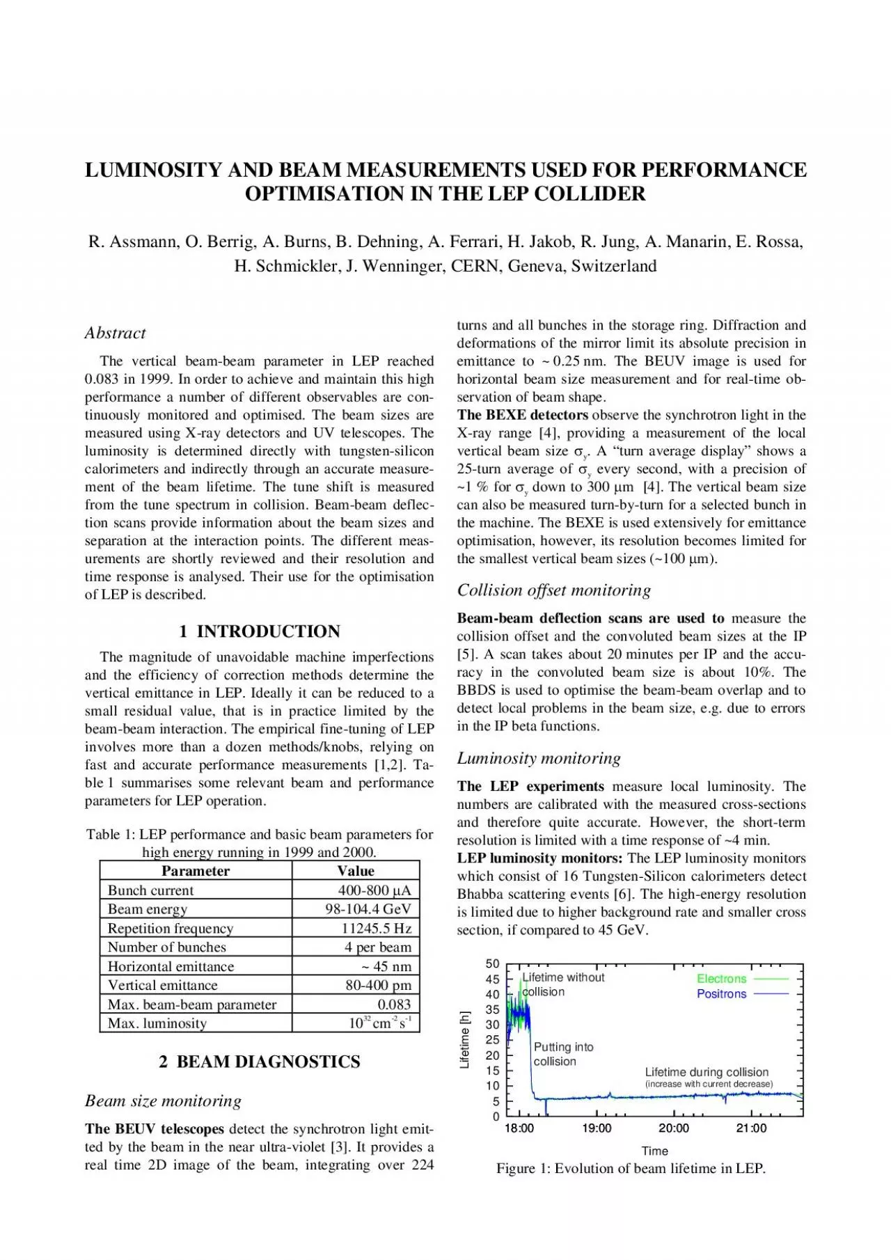 PDF-LUMINOSITY AND BEAM MEASUREMENTS USED FOR PERFORMANCEThe vertical beam