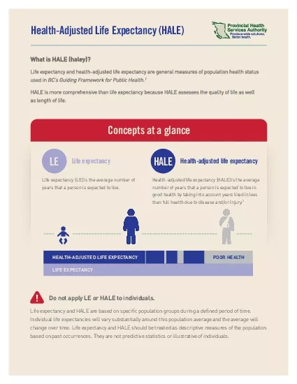 HealthAdjusted Life Expectancy HALE