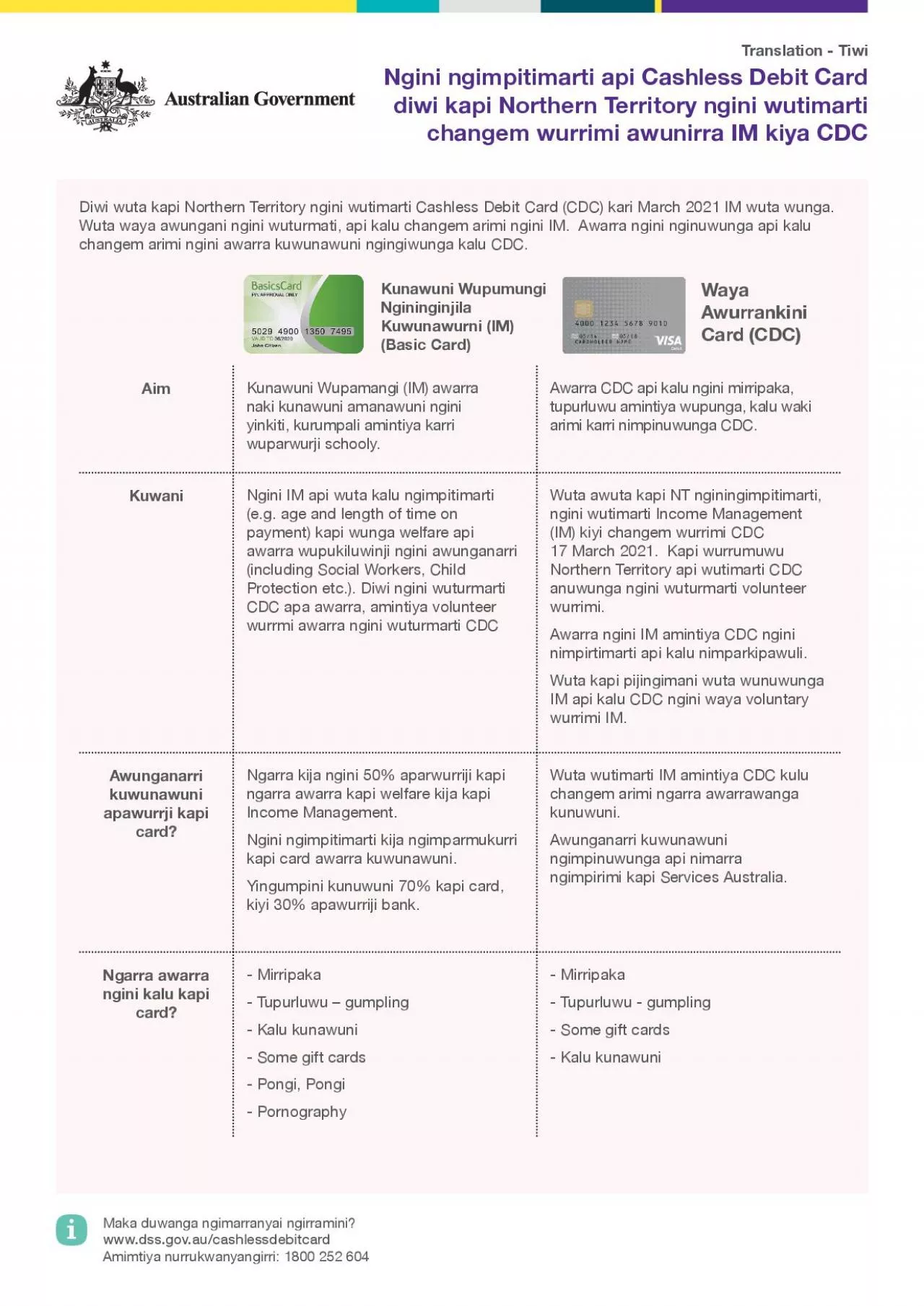 PDF-Diwi wuta kapi Northern Territory ngini wutimarti Cashless Debit Card