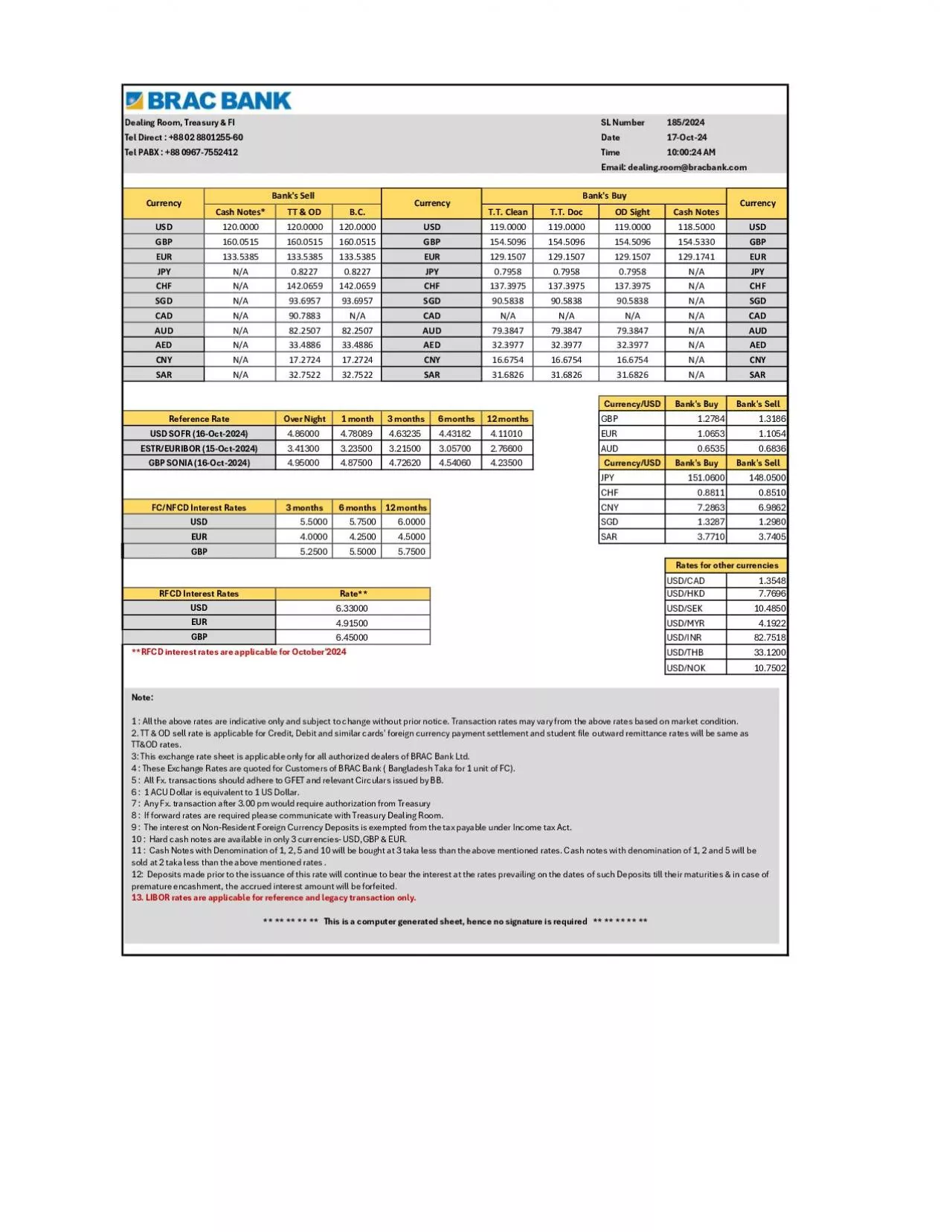 PDF-Dealing Room Treasury FI