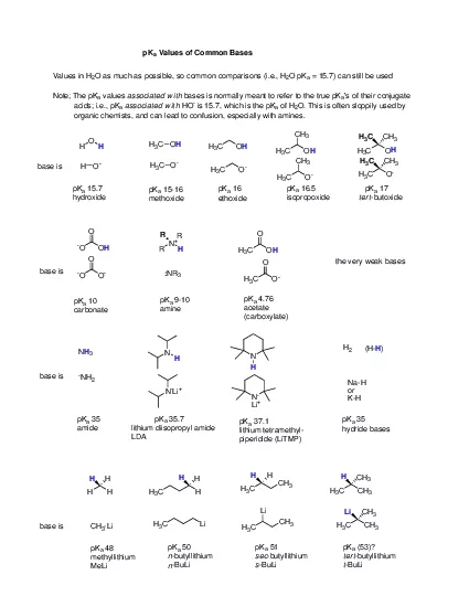 371lithiumtetramethylpiperidideLiTMP357lithiumdiisopropylamideamide