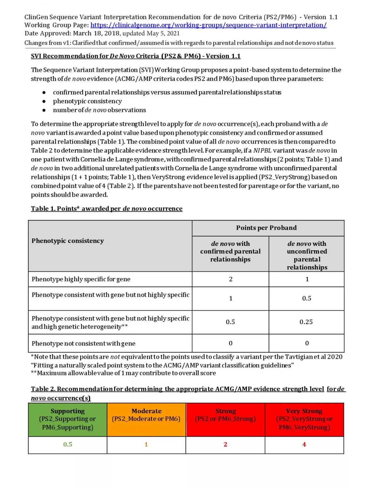 PDF-ClinGen Sequence Variant Interpretation Recommendation for de novo Cri