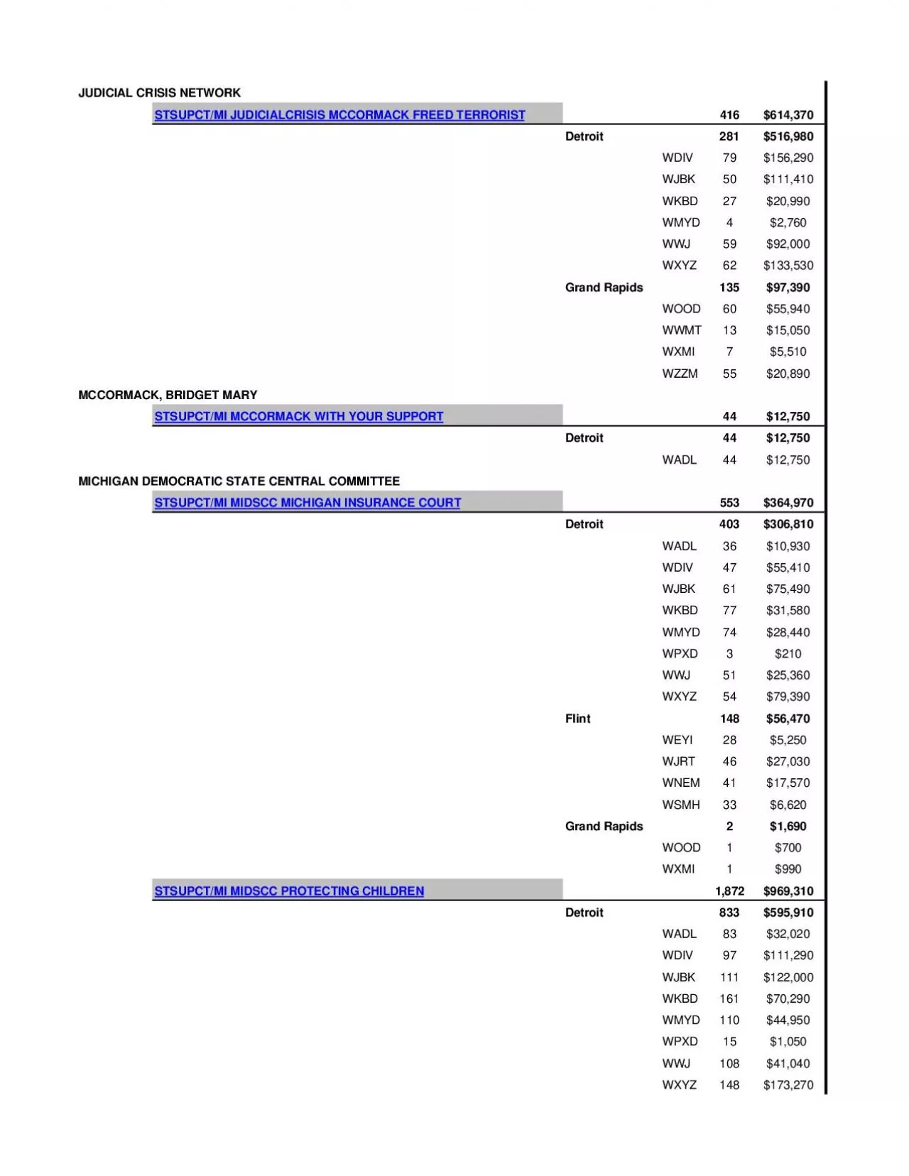 PDF-JUDICIAL CRISIS NETWORKSTSUPCTMI JUDICIALCRISIS MCCORMACK FREED TERRO