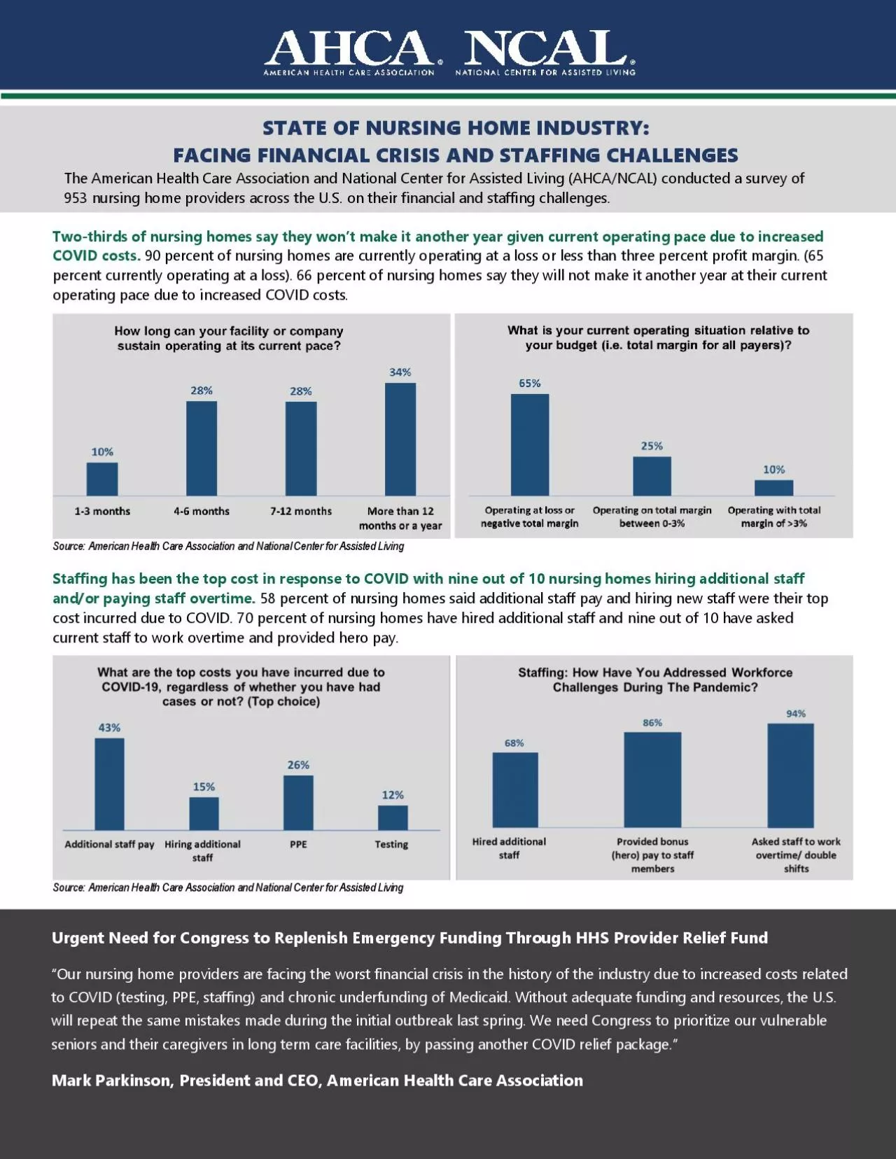 PDF-STATE OF NURSING HOME INDUSTRY