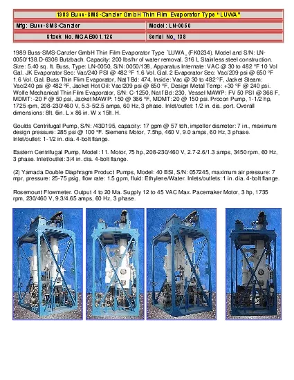 PDF-Canzler GmbH Thin Film Evaporator Type