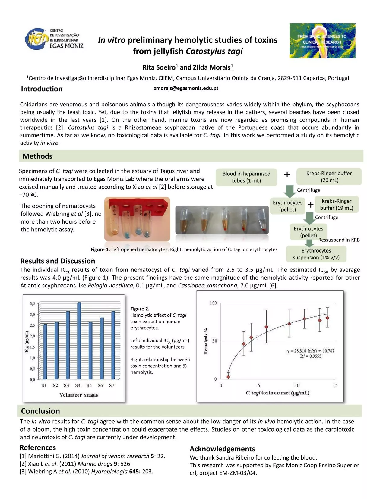 PDF-preliminary hemolytic studies of toxins