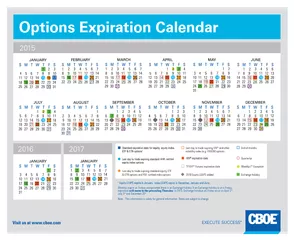 Options Expiration Calendar Last day to trade expirin