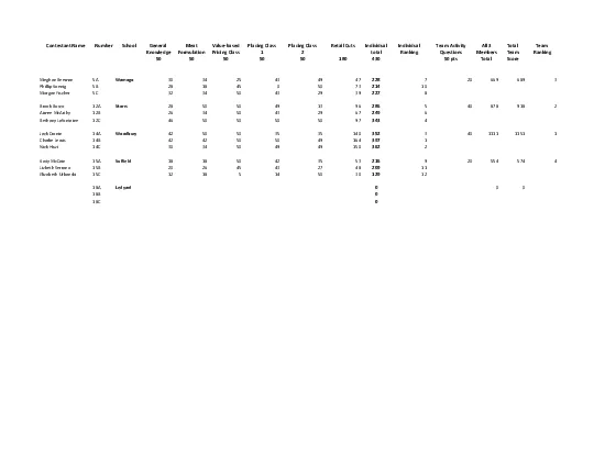 PDF-Contestant Name