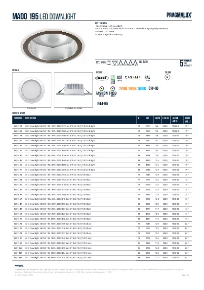 mado 195 LED downlight