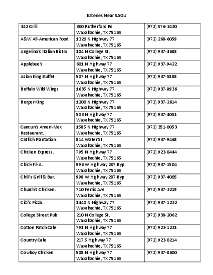 PDF-Eateries Near SAGU