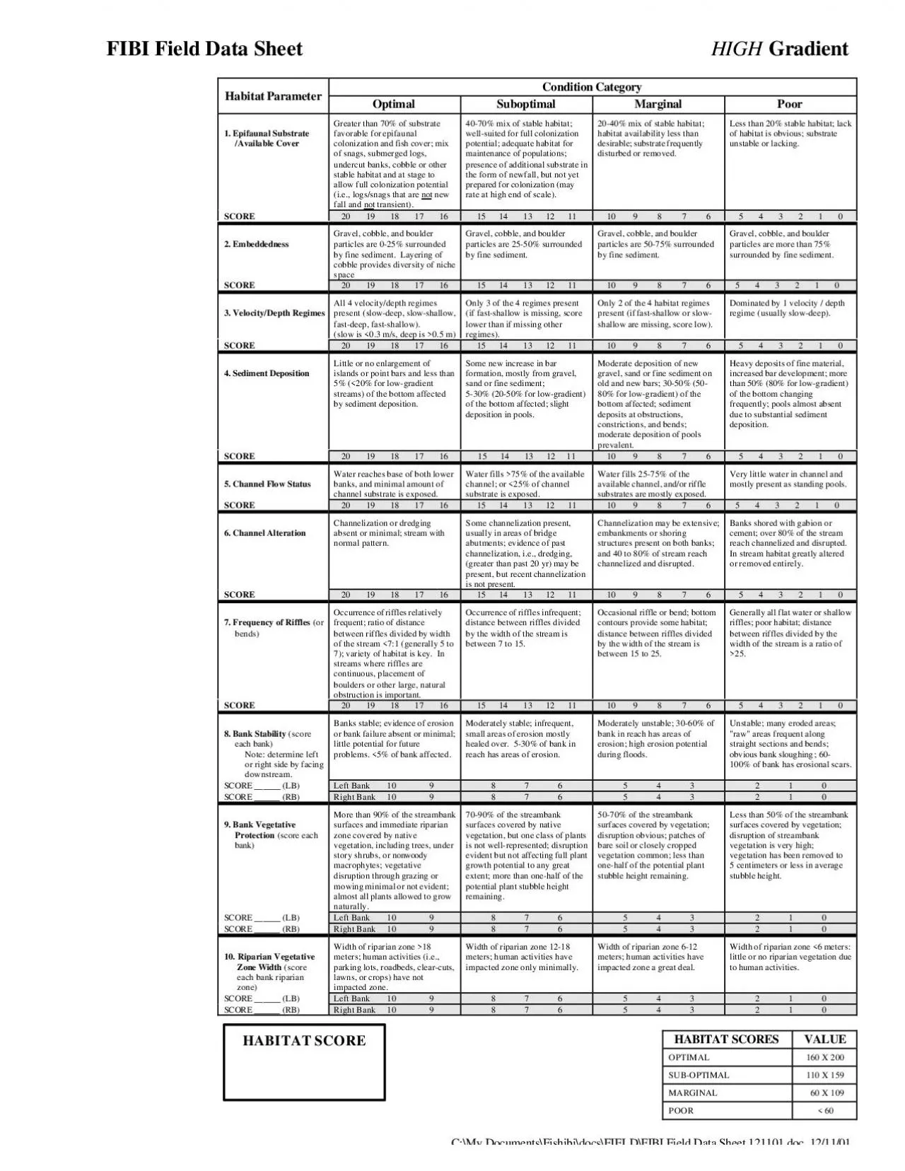 PDF-FIBI Field Data Sheet