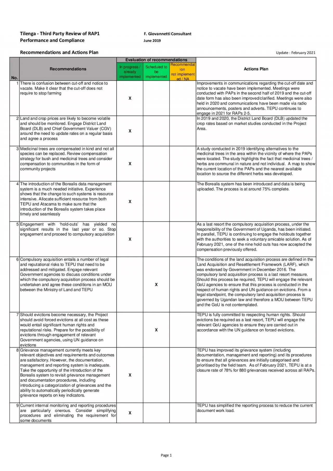 PDF-ilenga ThirdParty Review ofRAP1FGiovannetti Consultant