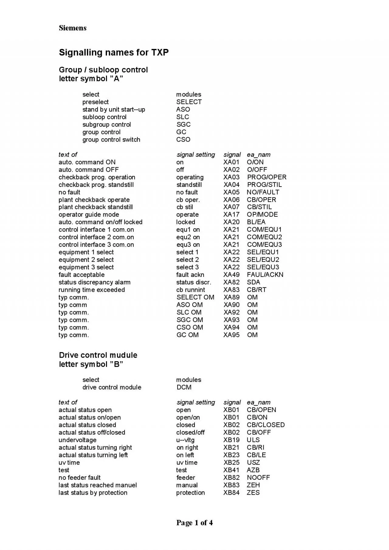 PDF-letter symbol 148A148 select modules preselect SELECT stand by