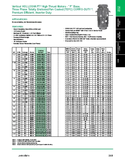 Class H Insulation Class B Rise at Full Load