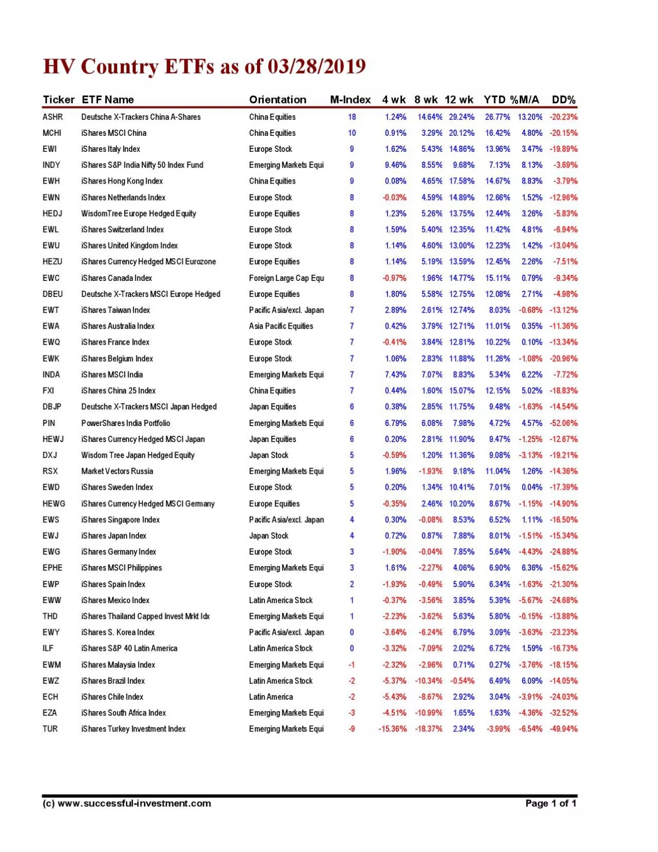 PDF-9 RXQWU 7V DV RI x0013x0016x0012x0015x001Bx0012x0015x0013x0014x001C