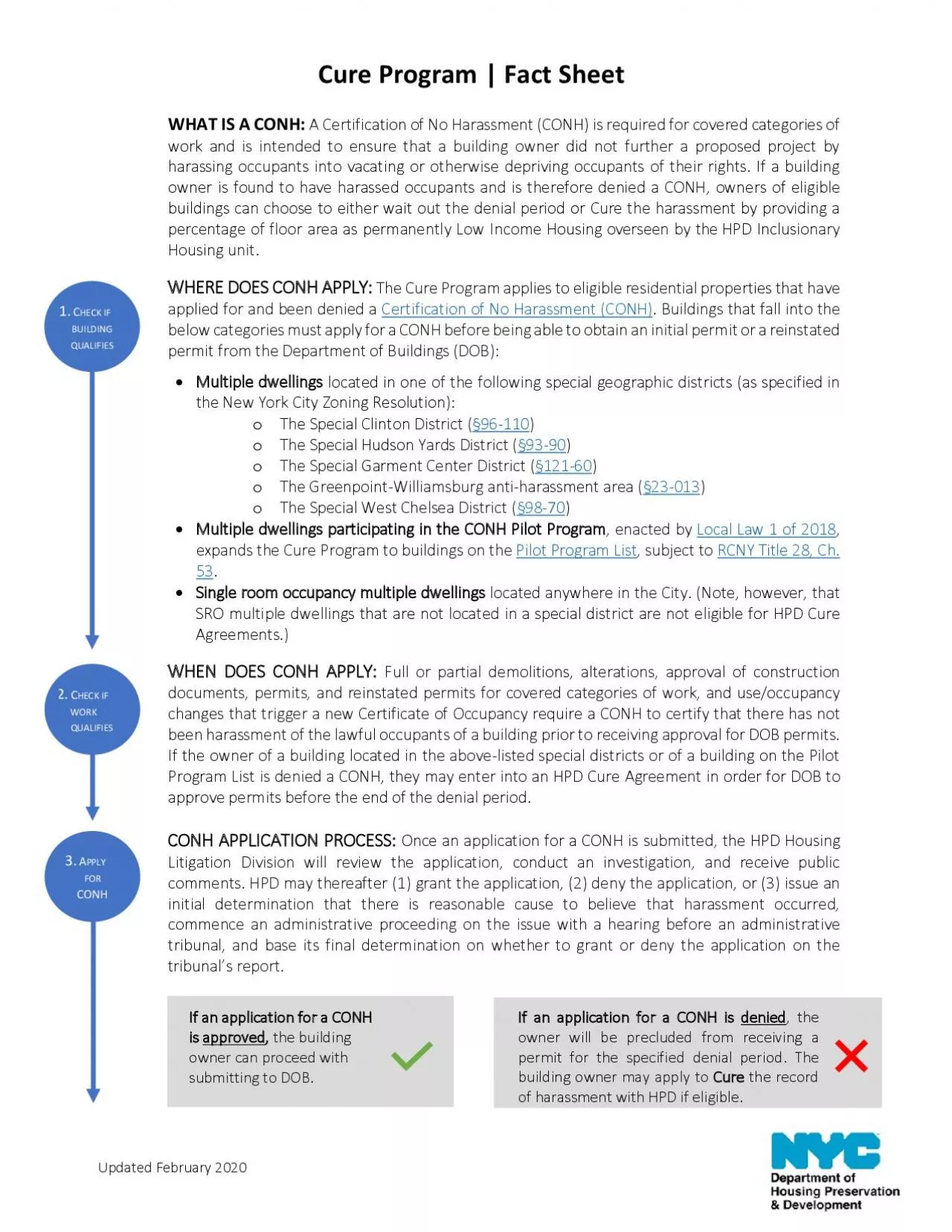 PDF-x0000x0000 Cure ProgramFact Sheet