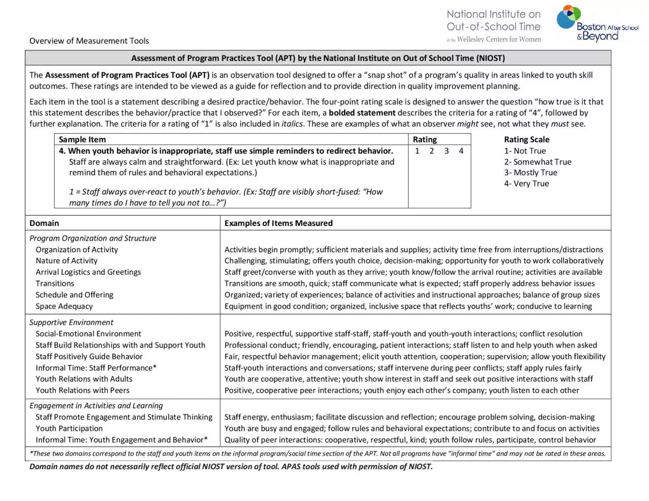 PDF-Overview of Measurement Tools