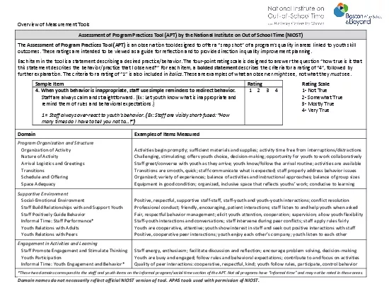 Overview of Measurement Tools