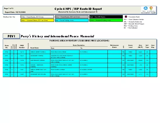 Cycle 6 NPS  RIP Route ID Report