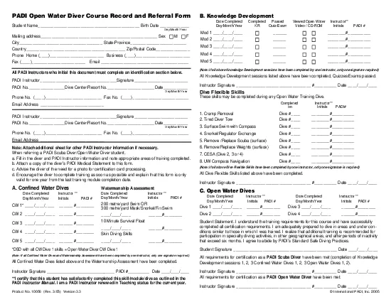 PDF-Student Name Birth Date Mailing address Sex