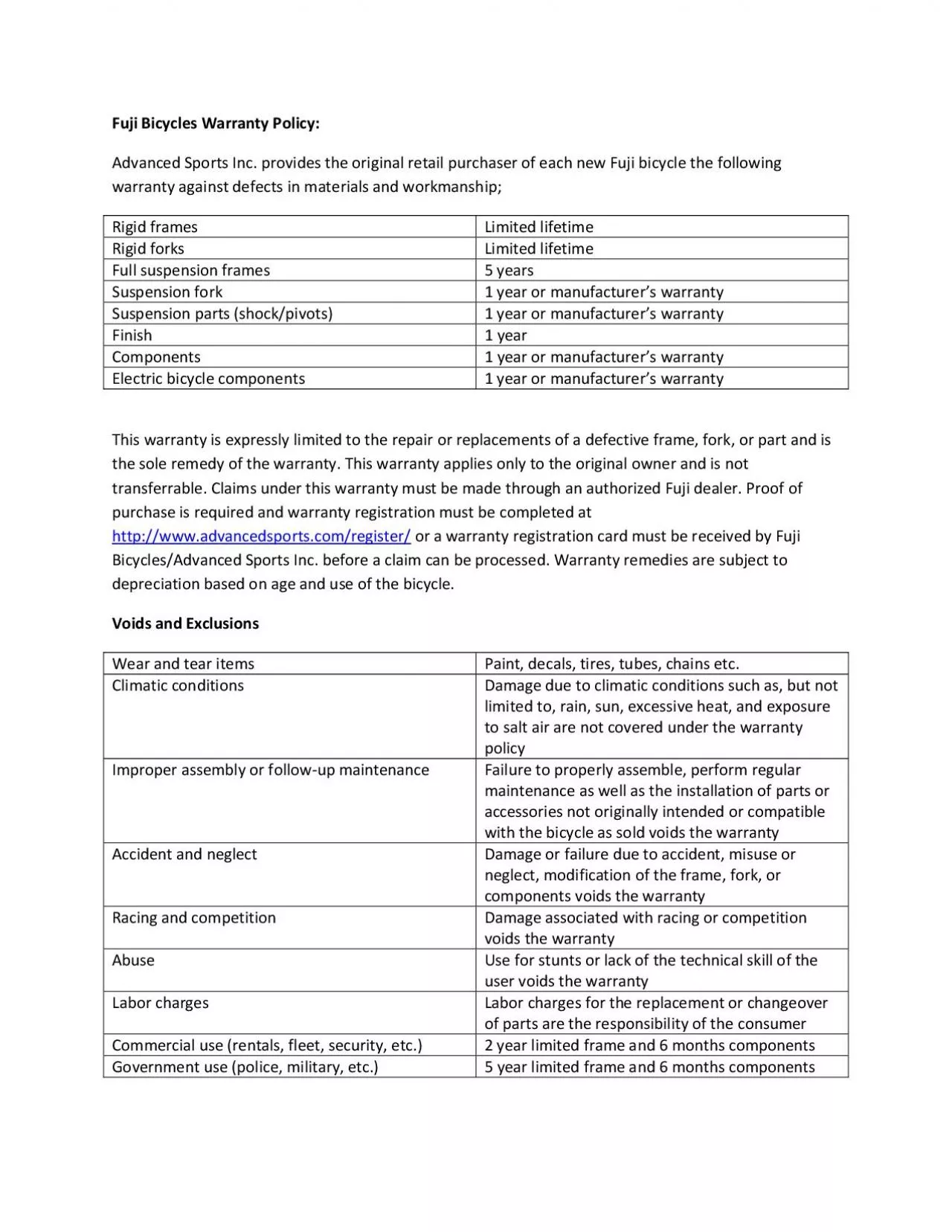 PDF-PolicySportsprovidesthepurchasereachbicycledefectsworkmanshiplifetime