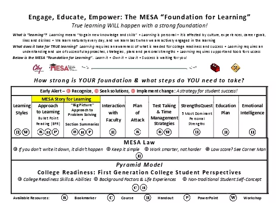 Engage Educate Empower The MESA Foundation for LearningTrue learning W