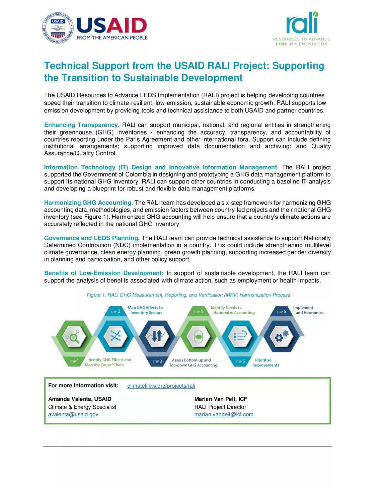 PDF-Technical Support from the USAID RALI Project