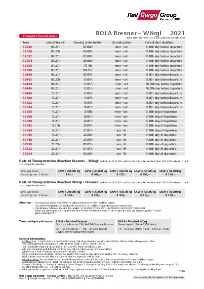 ROLA Brenner 150 Wrgl     2021     Timetable from BrennerTrainLatest C