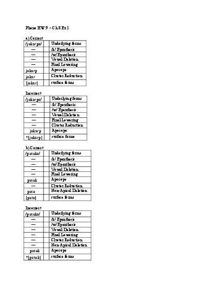 Phonology%20HW%209.pdf