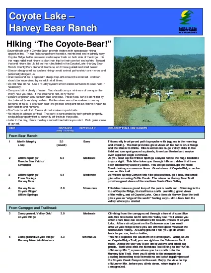 Several trails at the CoyoteBear provide visitors with spectacular hi