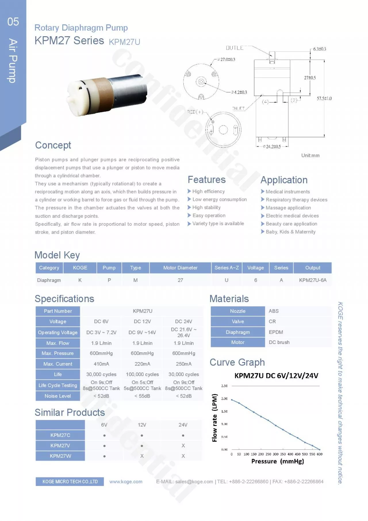 PDF-KOGE MICRO TECH COLTD